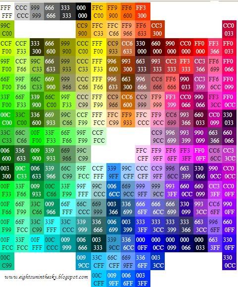 Kode warna HTML| HTML Color Code | HTML Colour Code
