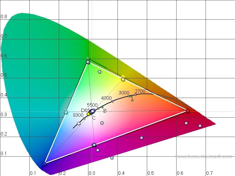 CIEdiagram-1.jpg