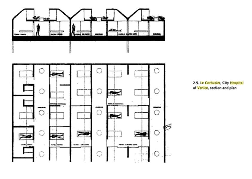 Le Corbusier, Ospedale a Venezia.