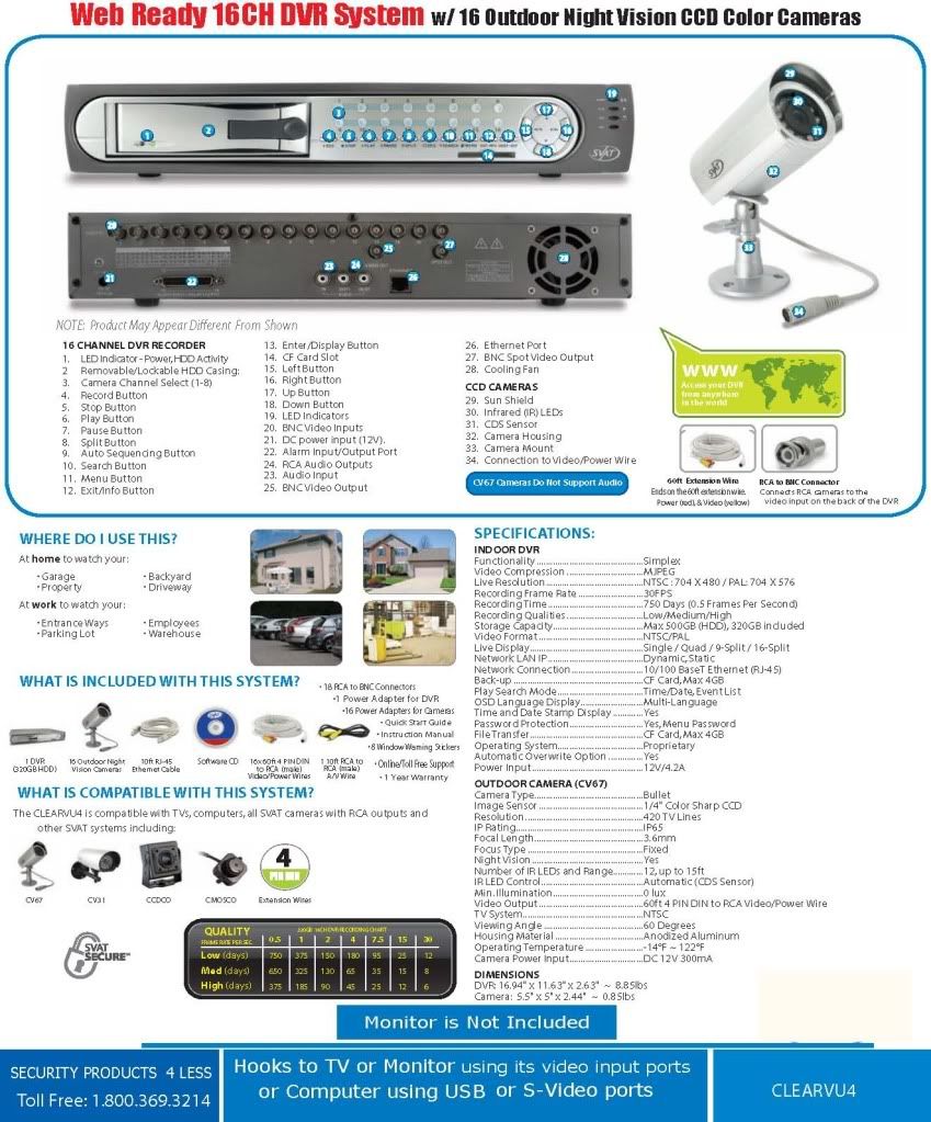16 channel dvr security system