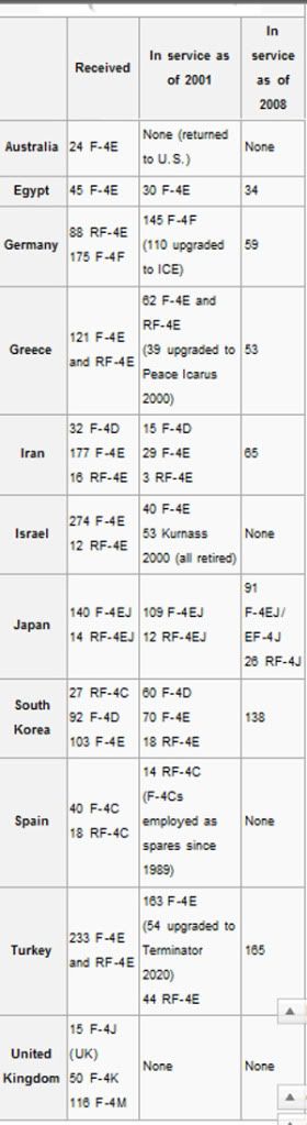 operatinalPhantomscopy.jpg?t=1264038141