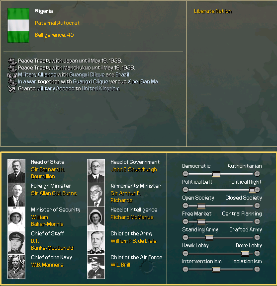 NigerianDiplomacy.png