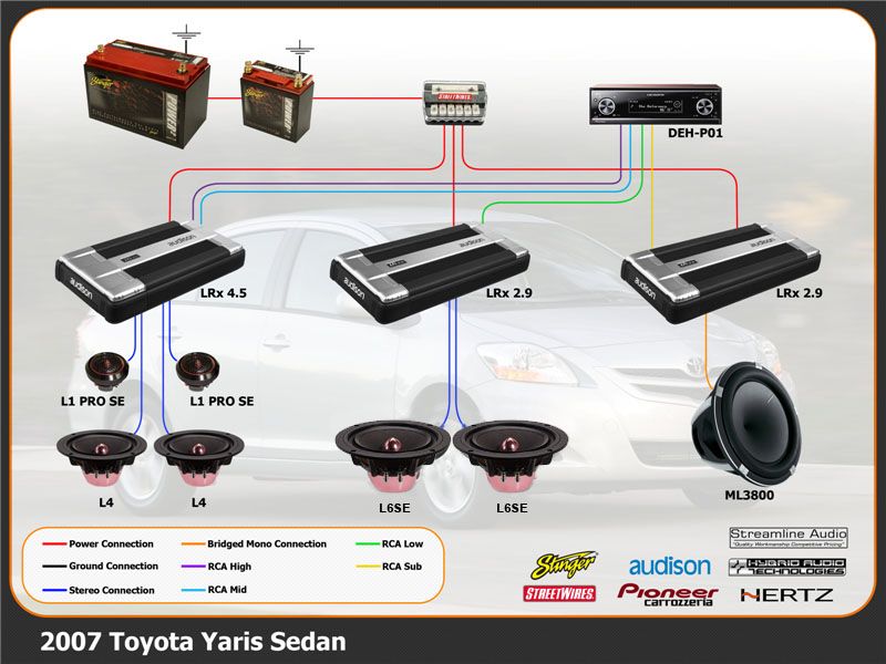 Front Speakers :O - Toyota Yaris Forums - Ultimate Yaris Enthusiast Site